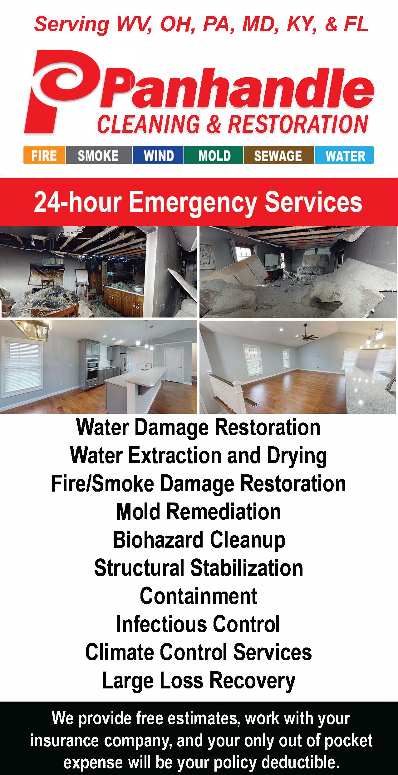 Panhandle Cleaning and Restoration Services