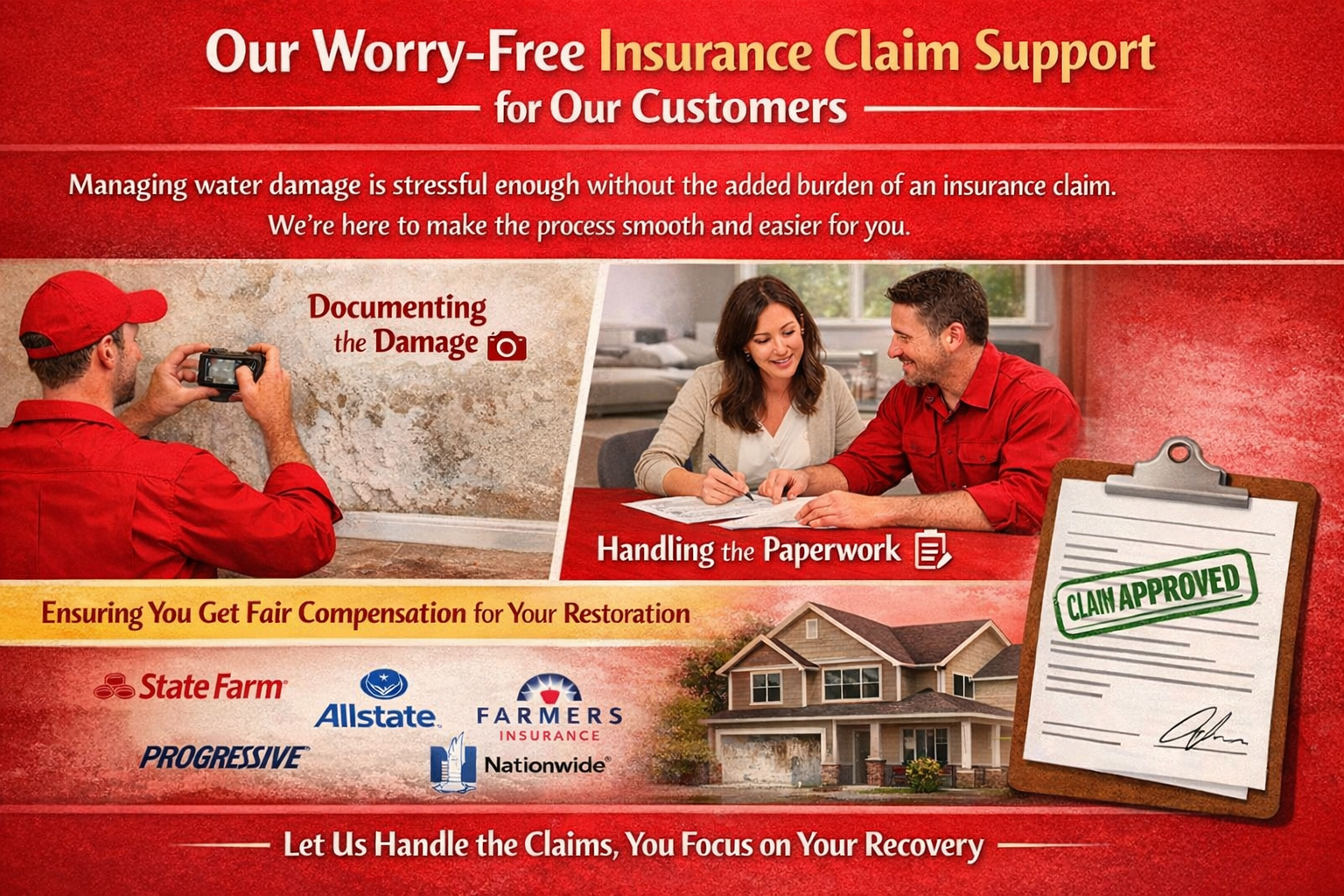 Panhandlecr professional certified team