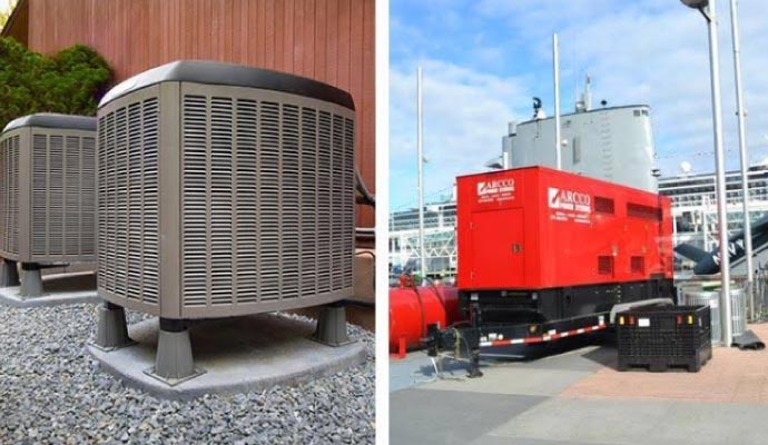 Collage of climate control systems and AC units